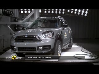 Euro ncap crash test of mini countryman