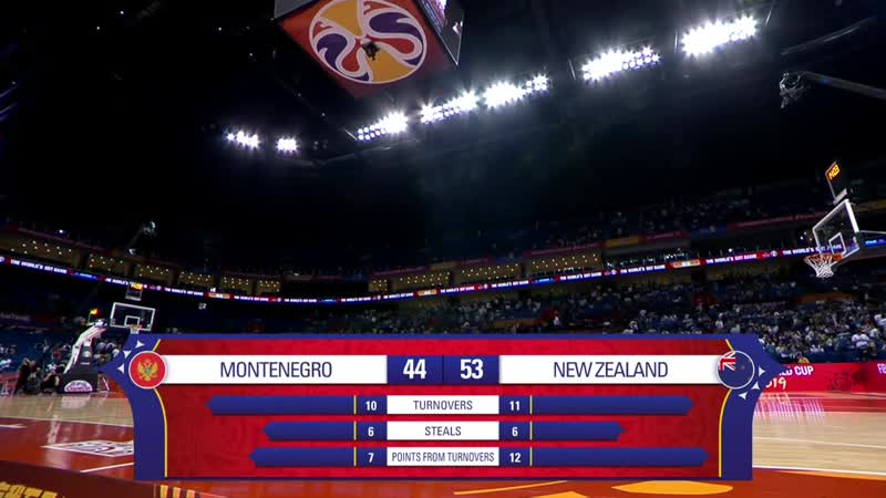 Wc 2019 firstround groupf montenegro newzealand rutracker