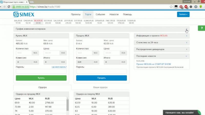 10 вторичная покупка и продажа инвестиционных долей