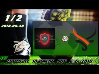 Football masters cup 6x6 xxx v/s galo 1080p