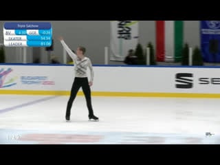 Alexander samarin – fs – budapest trophy 2021