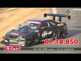 Ctac2018 vertex(tb) キューピー近石 ブリバリーズ33gt r