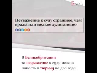 Что грозит за неуважение к суду в разных странах