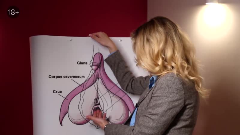 Язык как помело или секреты успешного кунилингуса юлия гайворонская