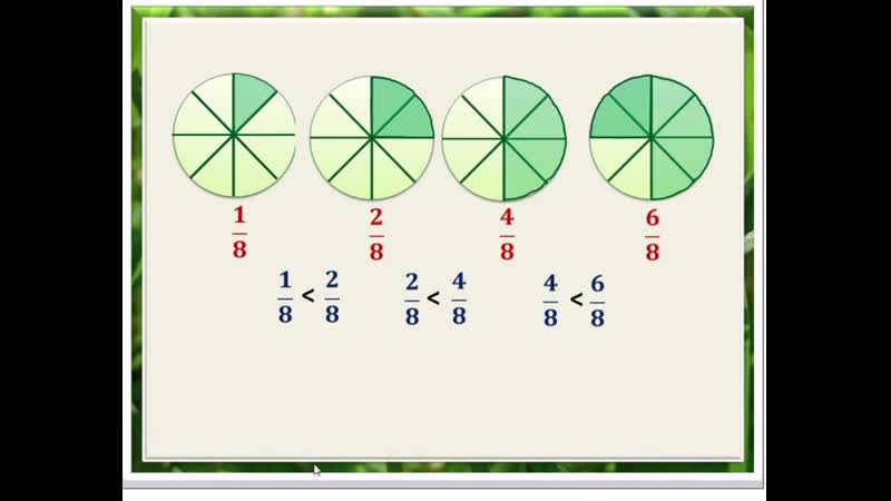 [математика и информатика в школе] математика 5 класс понятие обыкновенной дроби