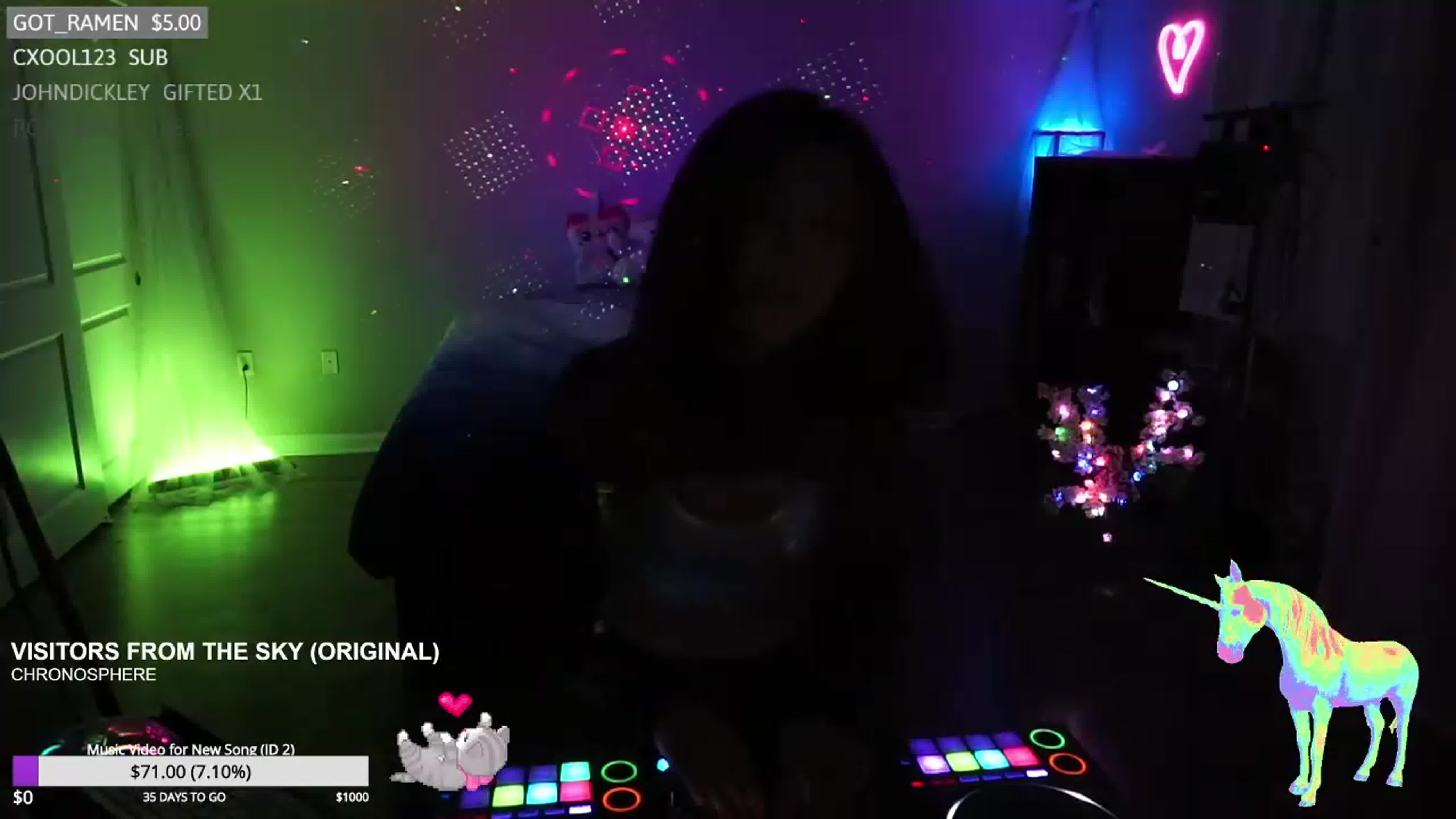 Dj miyuki dj livestream 07 feb 2021