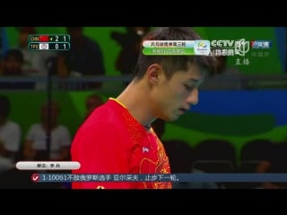 Zhang jike chn chen chien an tpe