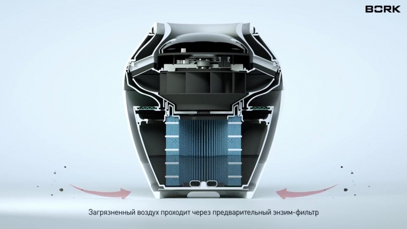 Дышишь значит живешь! воздухоочиститель увлажнитель rain