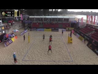 Sydney*** 2019 3star kolinske evans usa arkaev abramov rus