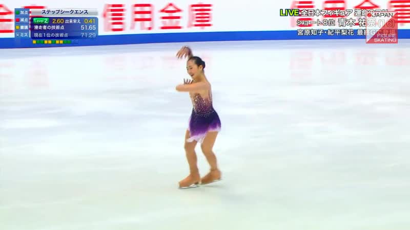 Yuna aoki 2018 japanese nationals fs