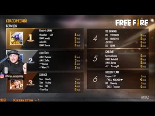 [slow мудрецツ] азамм кикнул команду silence?😕азамму задонили 60к рублей🔥 грандфинал турнир от азамма на 160к💸