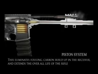 Adams arms gas piston animation with narration