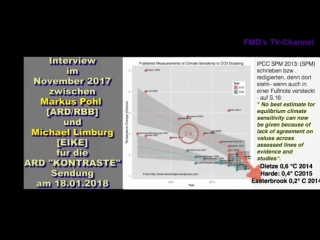 Klimaschwindel in unveröffentlichtem ard interview entlarvt