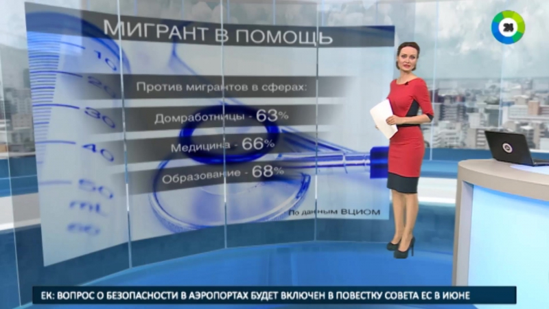 Вциом россияне стали лояльнее к трудовым мигрантам