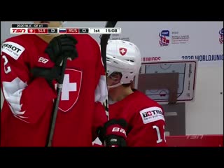 Switzerland vs russia 2020 wjc quarterfinal full game