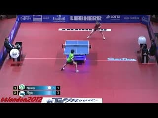 Throwback ryu seung min vs koki niwa german league