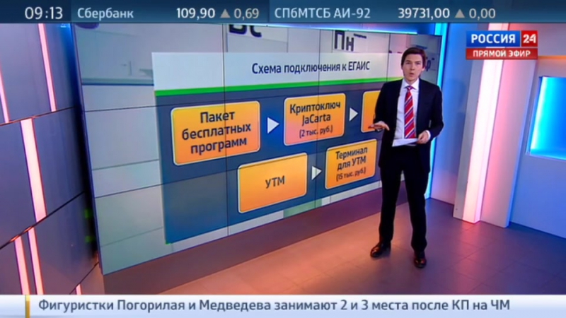 Не первоапрельская шутка треть продавцов алкоголя закрыли прилаи
