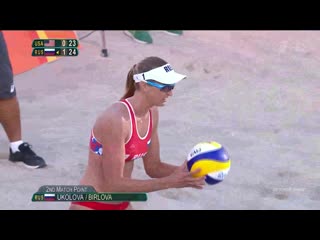 Beach volleyball olympics rio 2016 ukolova birlova fendrick sweat