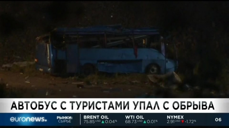 Euronews 27 08 2018 1100мск 1000цев