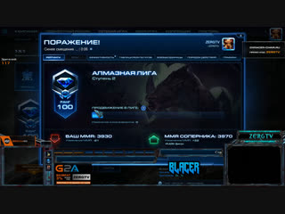 Live ★ zergtv | starcraft 2 комментатор ★