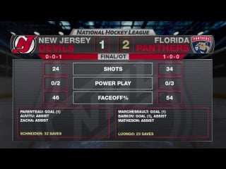 Recap njd 1, fla 2 f/ot oct 13, 2016