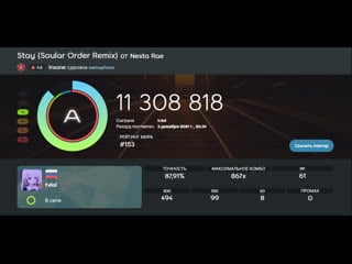 Nesta rae stay (soular order remix) ( 4,24 stars) 867 869 combo, 61pp score