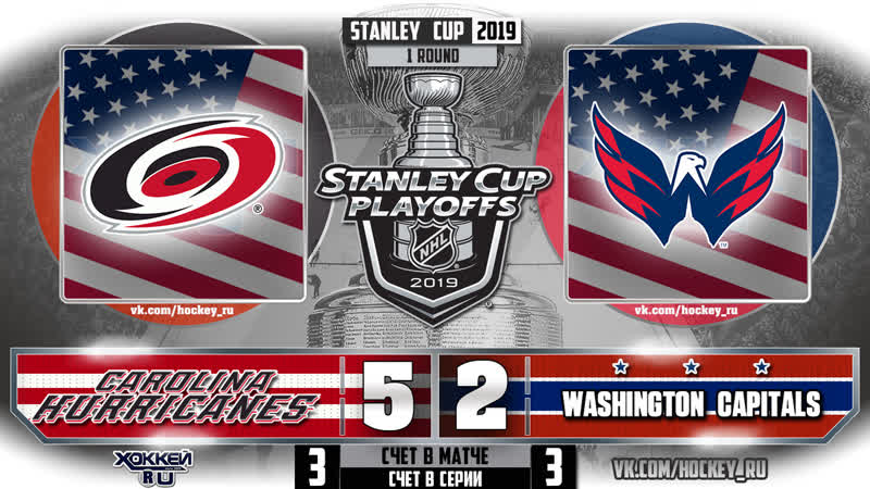 Кубок стенли 2019 каролина вашингтон 6 матч
