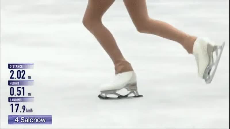 On march 22, 2019, figure skater elizabet tursynbaeva of kazakhstan became the first woman to ever land a quad jump at a senior