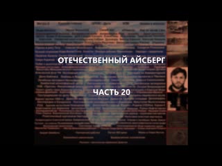 Отечественный конспирологический айсберг часть 20 | дело бейлиса, пензенские затворники, унк протон