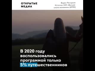 Власти продлили кешбэк за туры по россии в 2020 году им воспользовались только 5% путешественников