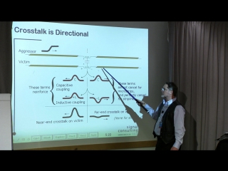 22 hsdd crosstalk is directional