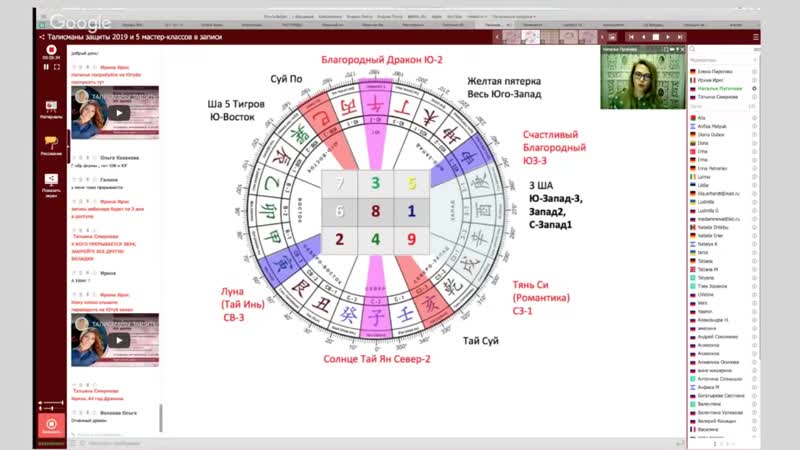 Talisman zashity v 2019 po znaku rozhdeniya drakonor 5 pyat ekslyuzivnyh master klassov v zapisi 720p