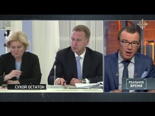 Видео сухой остаток. Заставка программы отр новости 2013. 22. Видео сухой остаток. Пронько 2022.