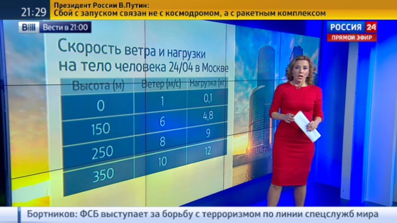 Повисели над бездной руферы забрались на строительный кран около "москва сити"