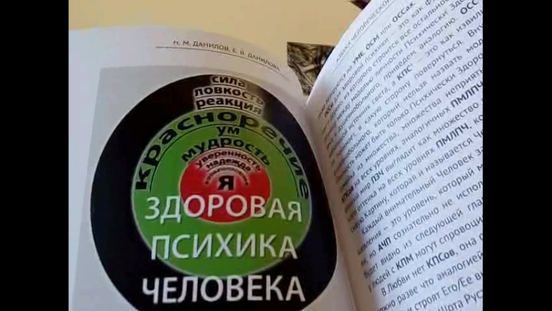 Рубрика porn video – Psy ru рубрика "вопрос ачп" #78 (боятся говорить)