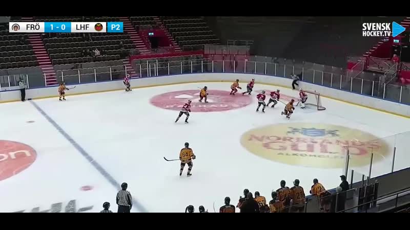 Shifts porn video – #20 calle behm (lulea) all shifts against frolunda