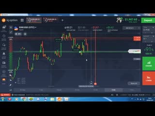 Iq option melhor estratégia para operar em otc! 🤑🤑