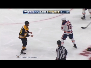 Jujhar khaira vs kevan miller oct 11, 2018