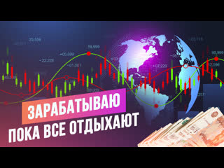 Технический анализ не прощает ошибок | бинарные опционы | quotex, квотекс