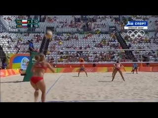 Beach volleyball olympics rio 2016 ukolova birlova wojtasik brzostek