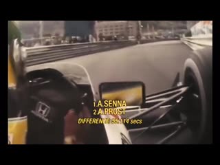 Memories of ayrton senna da silva [1988 monaco grand prix]
