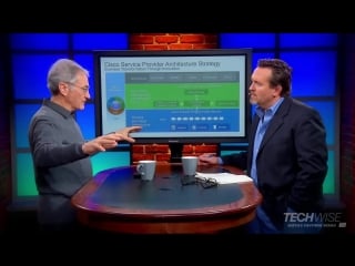Techwisetv network service orchestrator enabled by tail f (2)