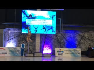 Кононова стефания