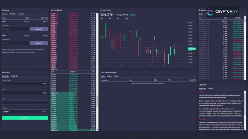 Почему виталик бутерин проклял крупные криптобиржи