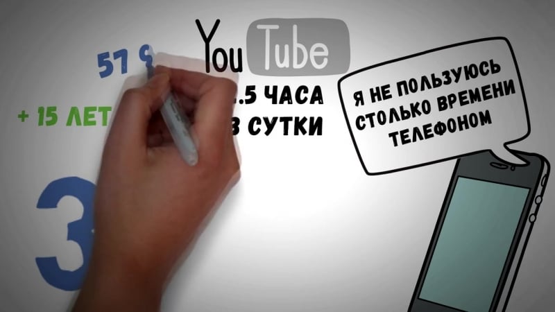 Насколько коротка наша жизнь