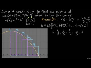 [05 integrals other approximation methods] 032 over and underestimation