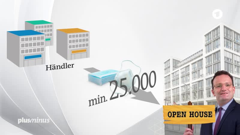 Jens spahn und die open house ffp masken könnte das ein grund sein, warum ab montag die ffp masken getragen werden müssen?