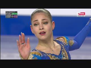 Jgpf2018 alena kostornaia fs