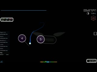 Fcky | laur sound chimera [orthrus] +hd 200x