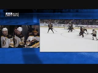 David pastrnak#88 (1),assistdavid krejci#46 (1),brad marchand#63 (3) boston bruins buffalo sabres 05 10 2018